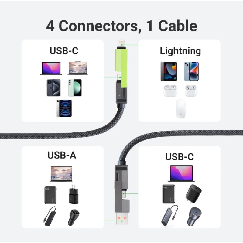 TheOne Cable